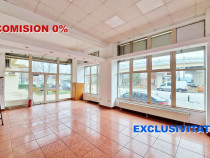 AZURA Imobiliare - Spatiu Comercial Stradal Pitesti, Vitr...